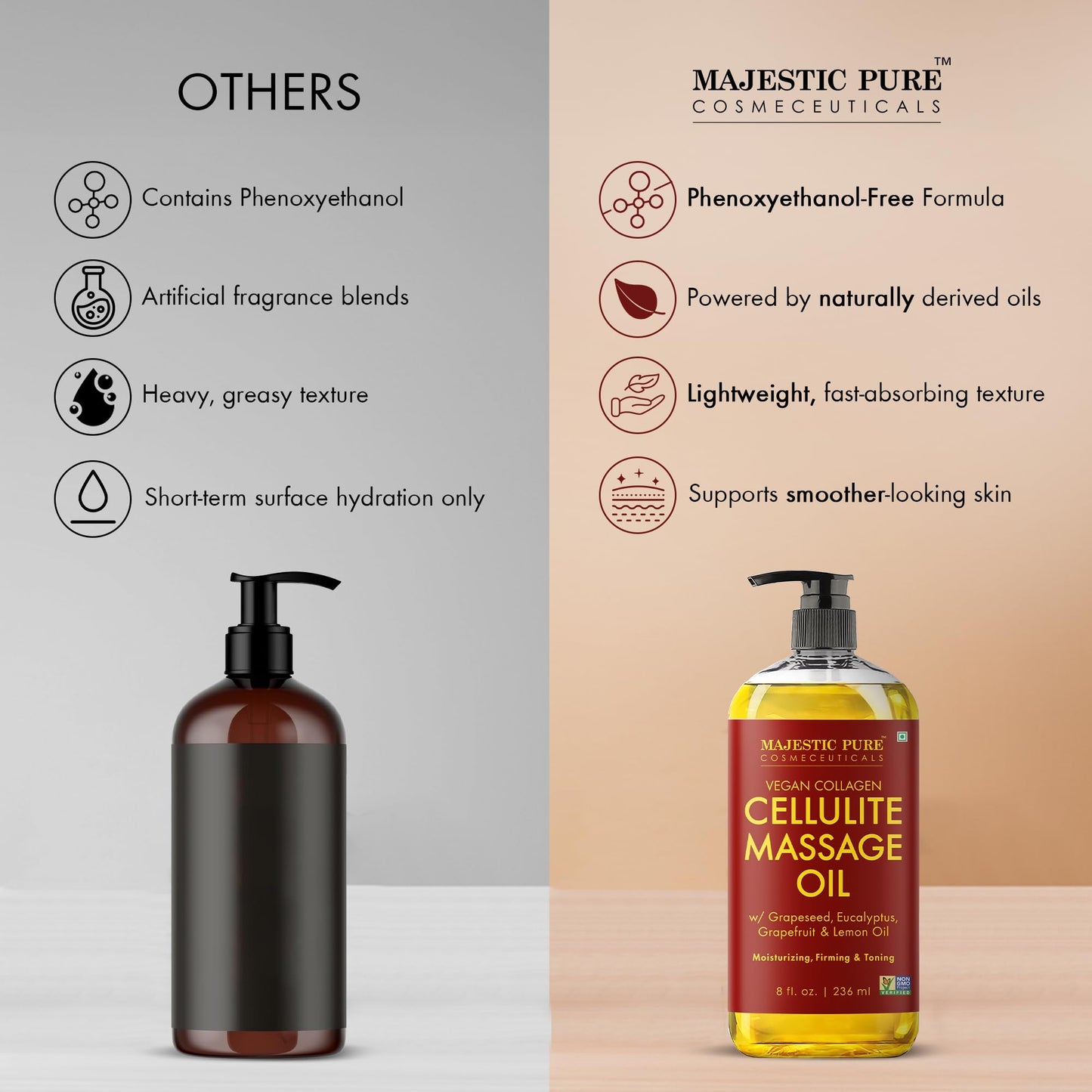 Majestic Pure Firming Body Massage Oil- Helps Smooth the Appearance of Cellulite & Improve Skin Texture- Natural Oils with Collagen- Refreshing Aromatherapy Body Oil for Legs & Full Body - 8 fl oz