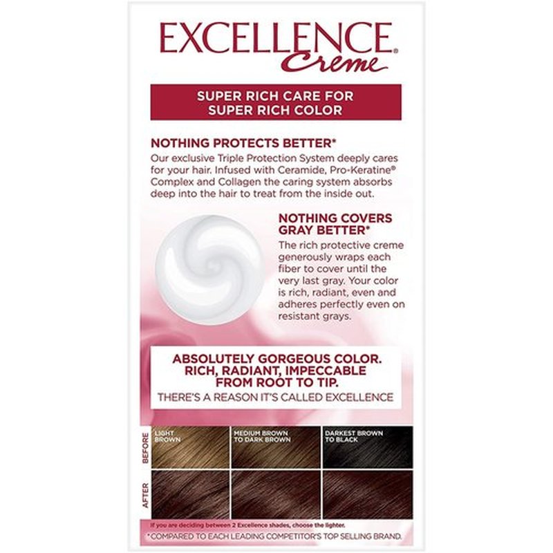 L'Oreal Paris Excellence Creme Triple Protection Hair Color, Dark Chocolate Brown [G15] 1 ea