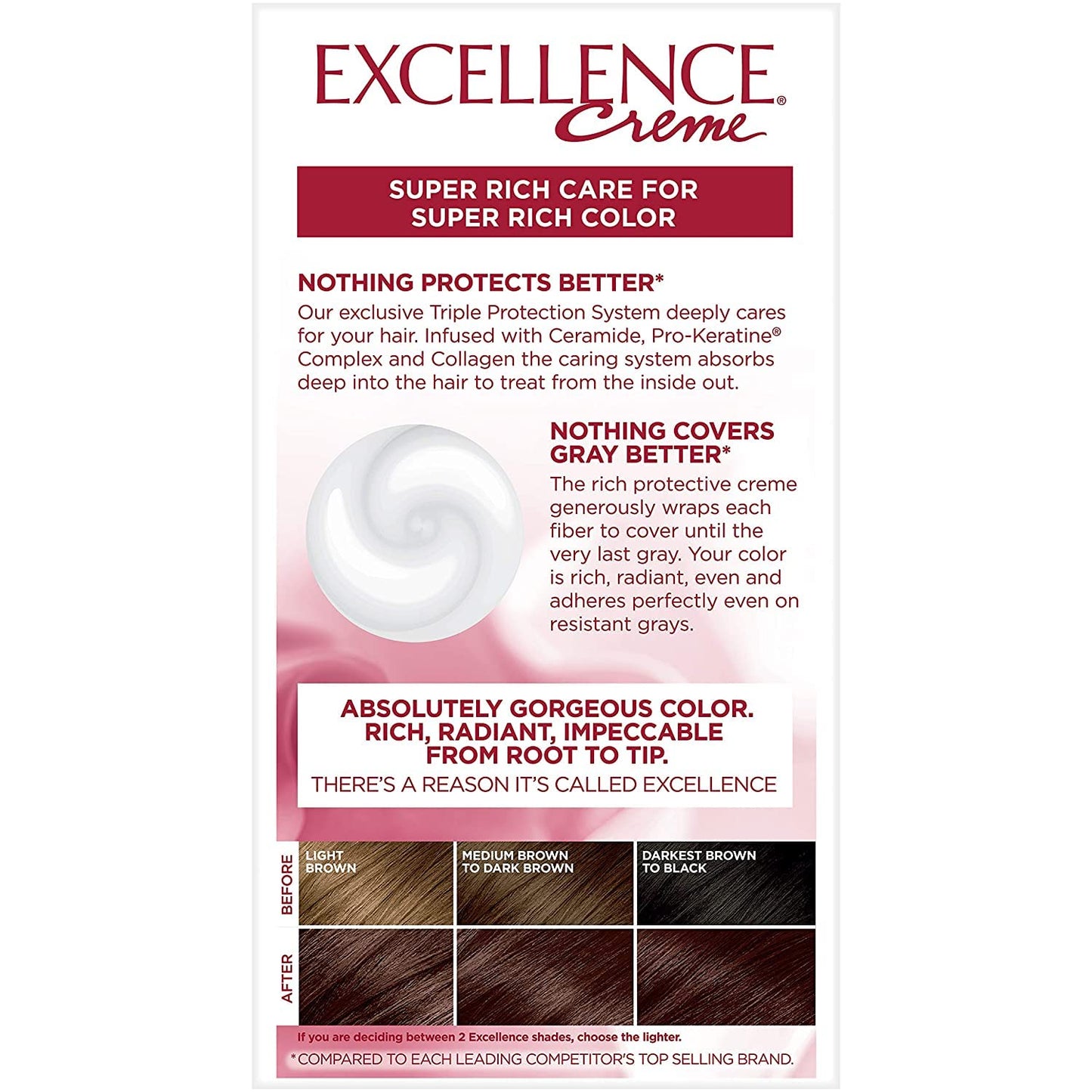 L'Oreal Paris Excellence Creme Triple Protection Hair Color, Dark Chocolate Brown [G15] 1 ea (Pack of 12)