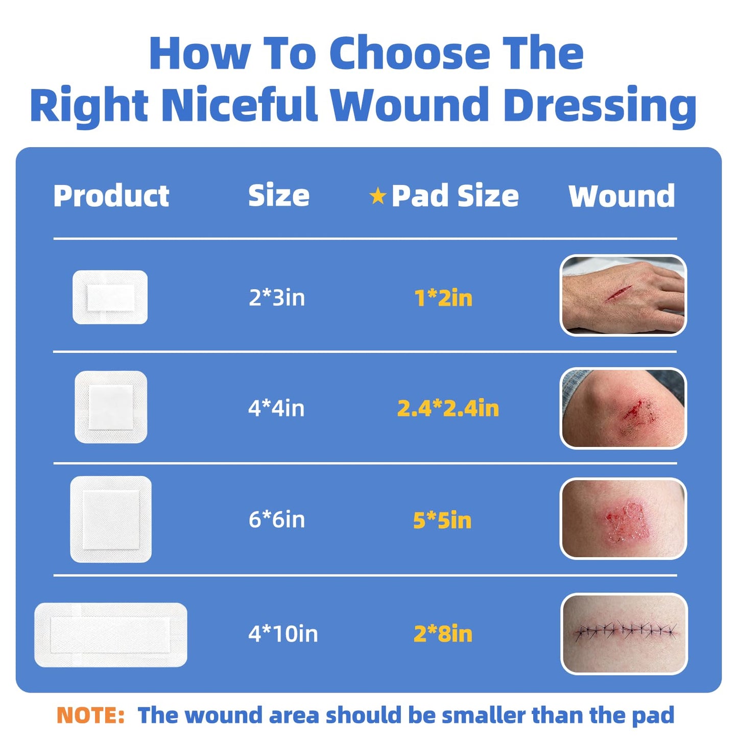 Niceful 50Pcs Adhesive Gauze Island Dressing 6"x6", Water-Resistant Wound Dressing, Sterile & Absorbent Medical Grade Dressing Pad First Aid Dressing Pads