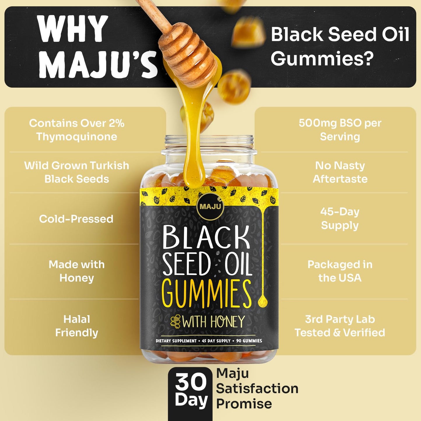 MAJU's Black Seed Oil Gummies with Honey 90ct, 500mg BSO Gummy, Black Cumin Seed Nigella Sativa Oil, Cold-Pressed, Potent Formula, 90ct