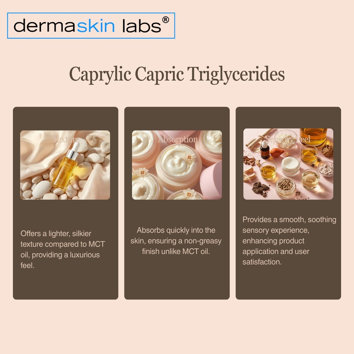 Caprylic Capric Triglycerides
