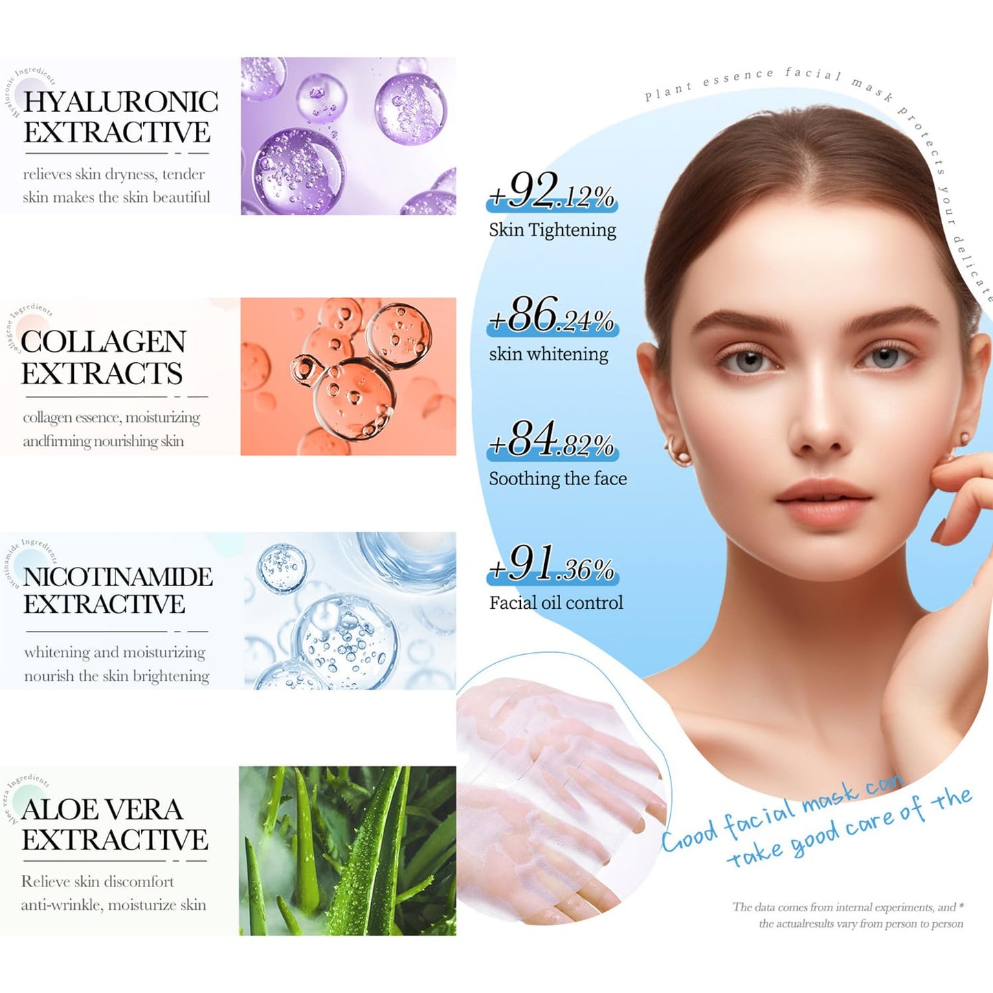 BIOAQUA (0.8ml+0.8g+25g (Aloe Vera Anti Aging Soothing Mask)