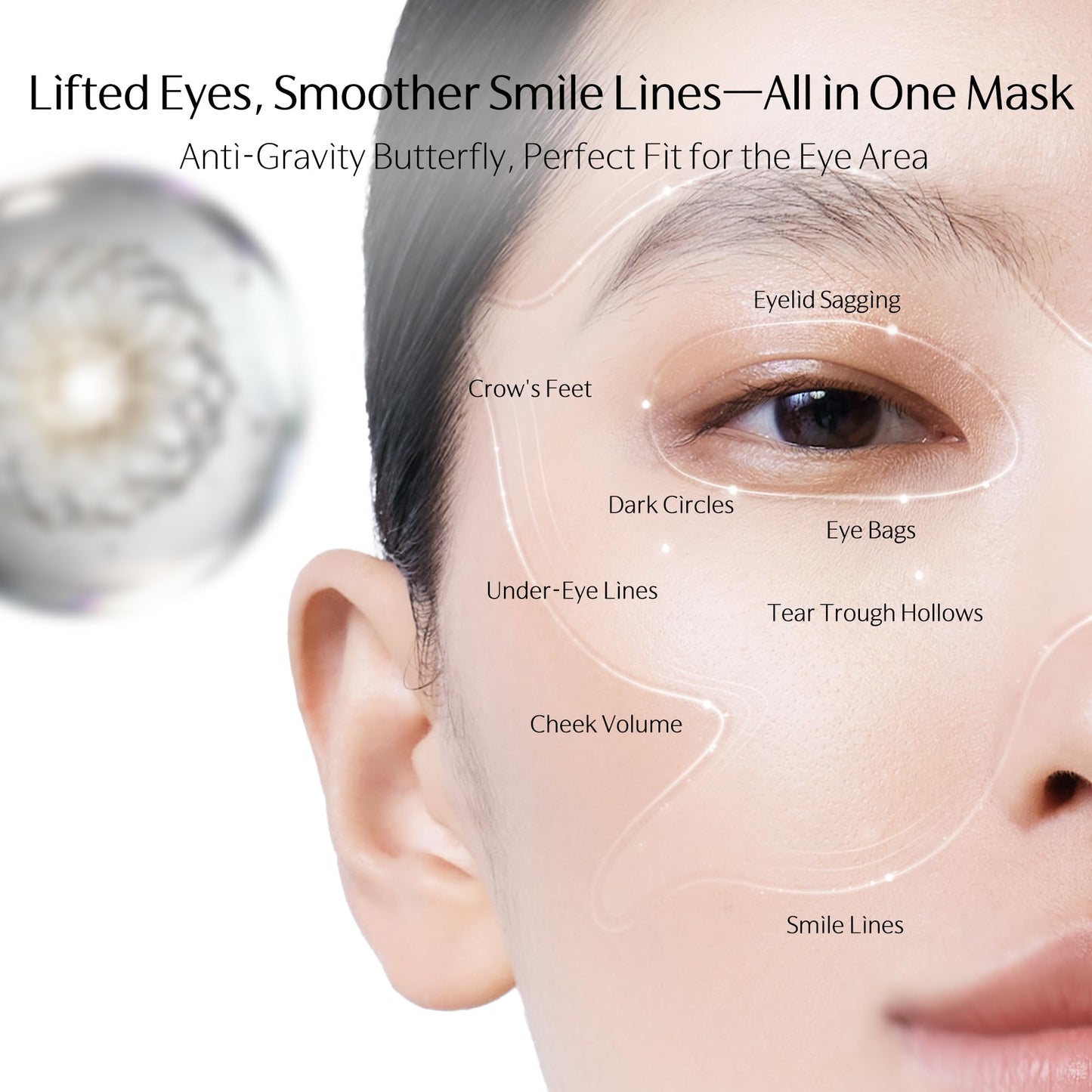 GUYU Exo-Smooth Jelly | GUYU Exosome PDRN Under Eye Patches for Puffy Eyes Dark Circles |Smile Line Patches, Under Eye Masks| Caffeine, Peptides Vitamin C |for Reducing Wrinkle |Gifts for Women(5 Pcs)