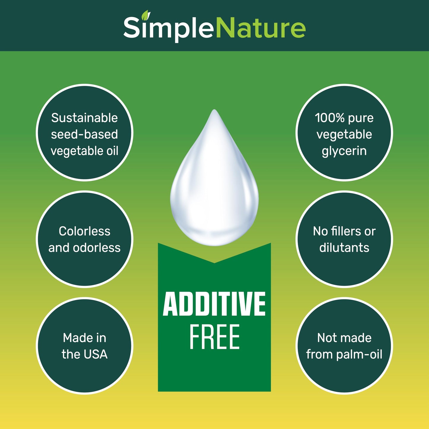 Simple Nature 100% Pure Vegetable Glycerin - 2 Gallon - Natural Pure Food/Cosmetic Grade for Skincare, Haircare, Cosmetics, Soapmaking, Crafts - Softening & Moisturizing Multipurpose Humectant