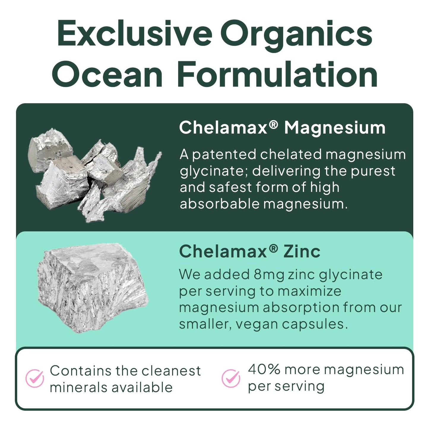 Organics Ocean Pure Magnesium Glycinate with Zinc - Maximum Strength Chelated Magnesium Supplement for Women and Men for Muscle Cramps and Sleep Support - 90 Capsule