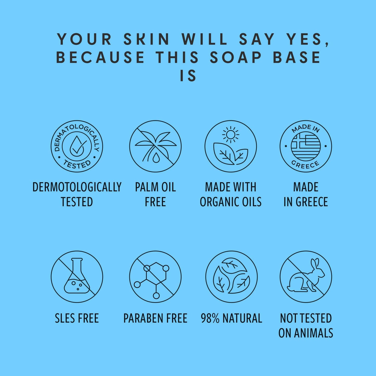 Skin Said Yes Goat Milk Soap Base 2 LBS | Made in Greece | SLS/SLES Free, No Palm Oil, Organic - Melt and Pour Goats Milk Soap Making Supplies - All Natural, Gentle on Skin, Moisturizing