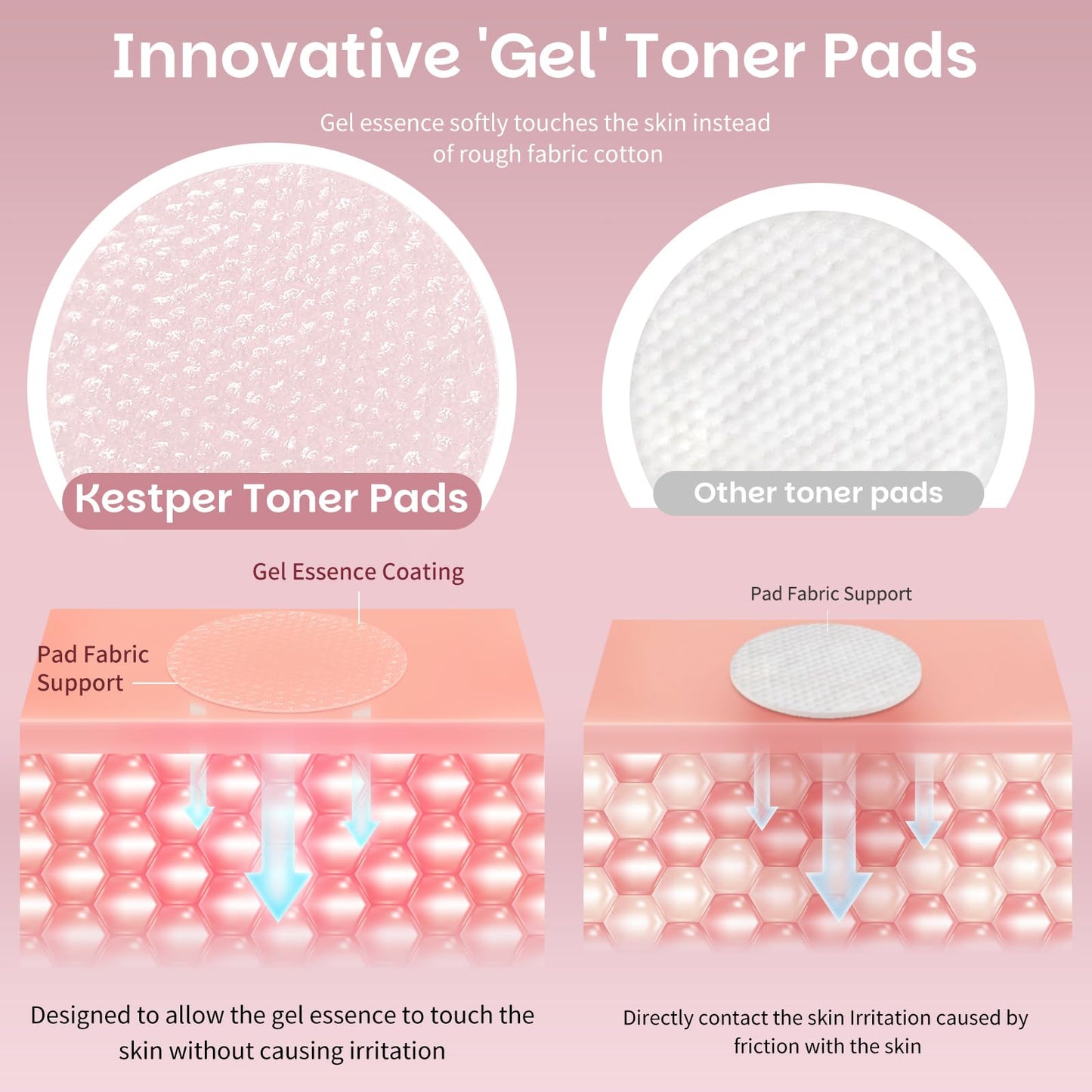 Kestper Collagen Gel Toner Pad for Face - Skin Firming,Improvin Elasticity,Pore Minimizer,Soothing Hydration, Gentle Exfoliating Face Pads,60 Pads
