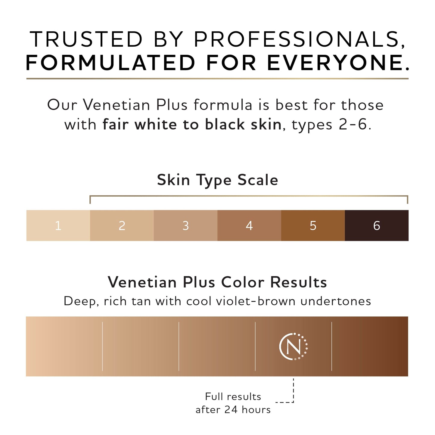 Norvell Premium Spray Tan Solution Venetian Plus 34 fl oz – Professional Sunless Tanning Formula for Deep Natural Bronze Glow, Streak-Free, Fast-Drying, Long-Lasting Color