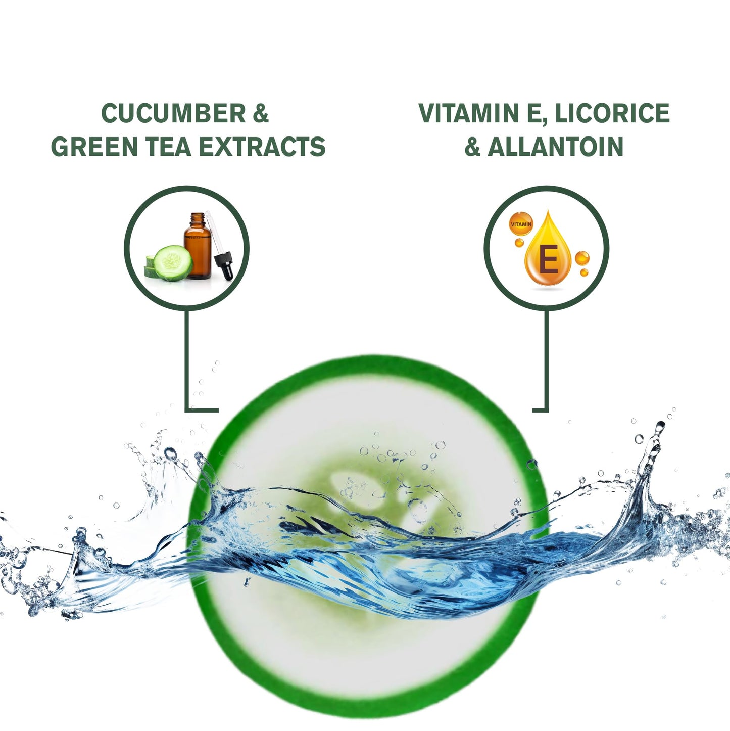 Fran Wilson NOURISH MY EYES Cucumber and Green Tea Pads - 36 Pads each (PACK OF 6) At-Home Spa Treatment to refresh and decrease puffiness under the eyes