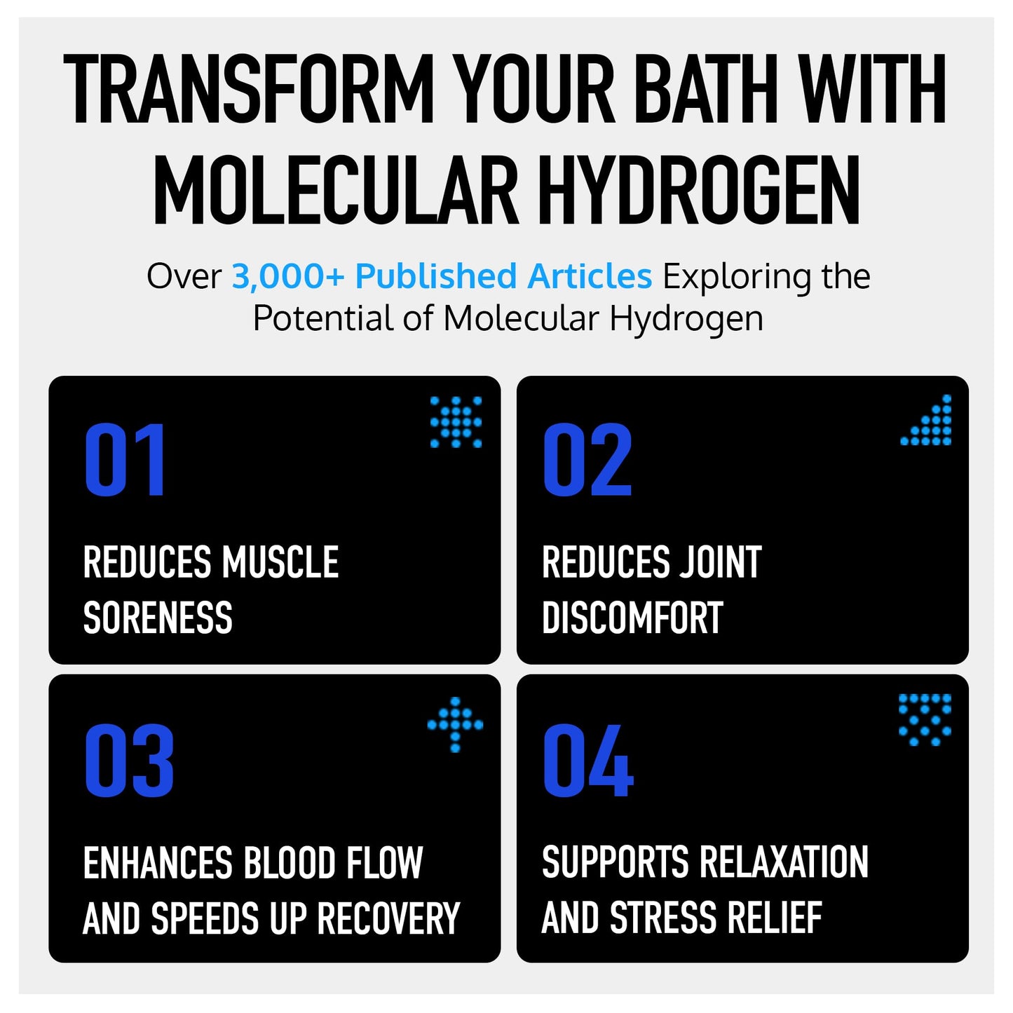 DRINK HRW Hydrogen Bath Bomb Tablets: Muscle Relief & Recovery, Magnesium Soak for Relaxation, Natural Pain Relief, Therapeutic Bath Bombs Post Workout (60 Count)