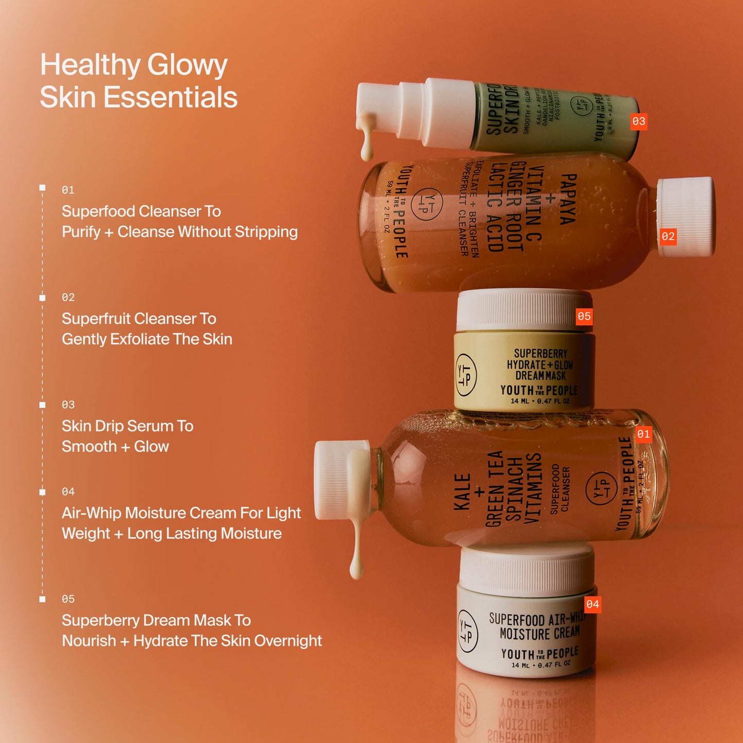 Youth To The People Youth Capsule Collection - Travel Skincare Giftset for On-the-Go - Healthy Glowy Skin Essentials - 5-Piece Set Includes Best Selling Superfood Face Cleanser + Travel Pouch