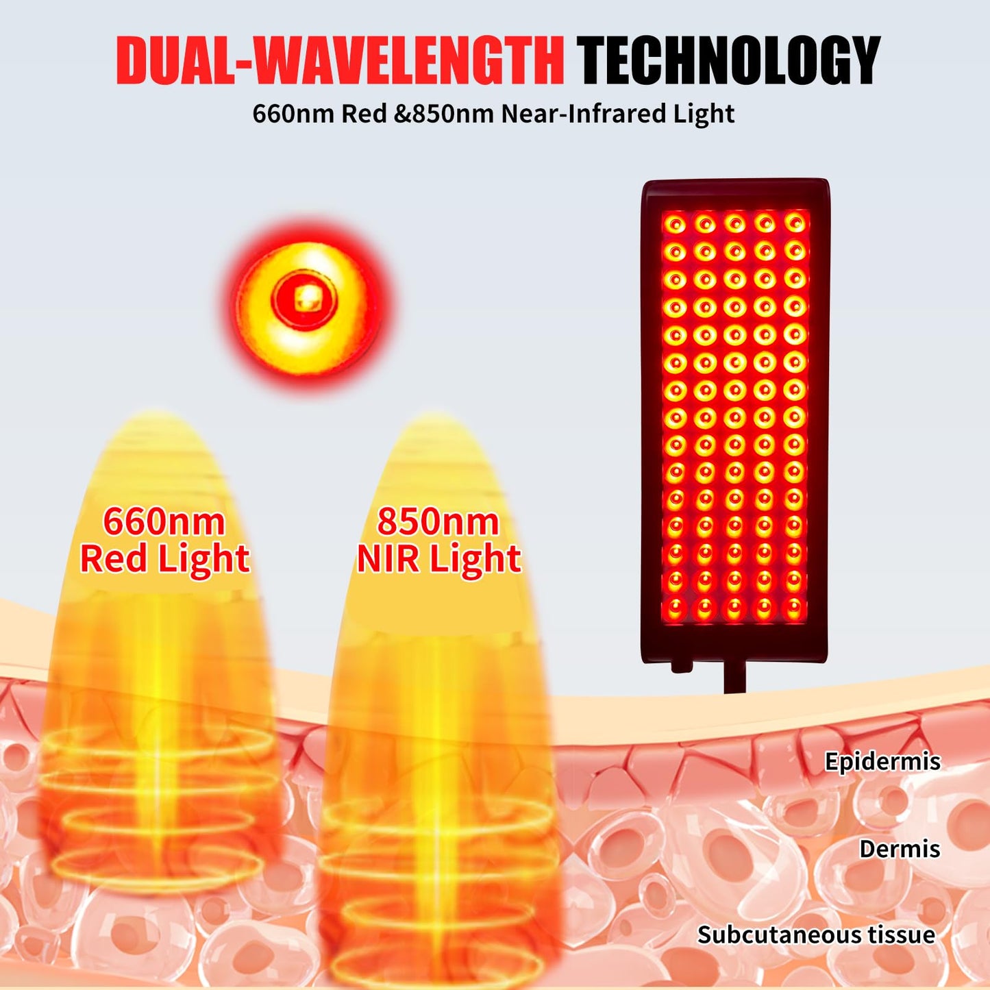 Red Light Therapy for Body and Face, cabpay Red Infrared Light Therapy Lamp with Stand Led 660nm Red Light-Therapy& 850nm Infrared Light Device for Face Knee Body, Skin Care at Home