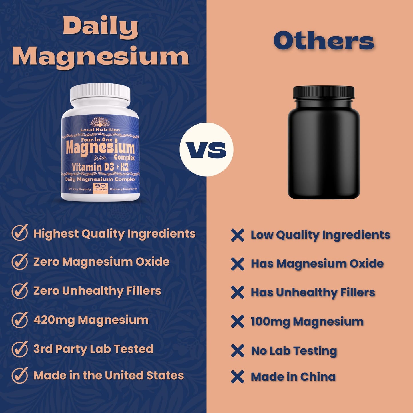 Local Nutrition Magnesium Complex 420mg with Vitamin D3 K2 - Four Bioavailable Forms Including Bisglycinate (Glycinate), Malate, Taurate, and Chloride for Superior Absorption - 90 Capsules Made in USA