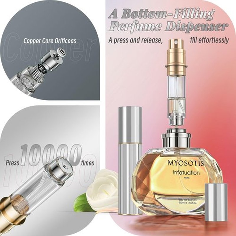 YIERSO 5ml Perfume Travel Refillable Bottle,Bottom-Filling Perfumes Atomizer,Mini Cologne Dispenser, Portable Fragrances Sprayer Pocket Size Perfume Container for Women Men Cruise Trip Gift (Silver)