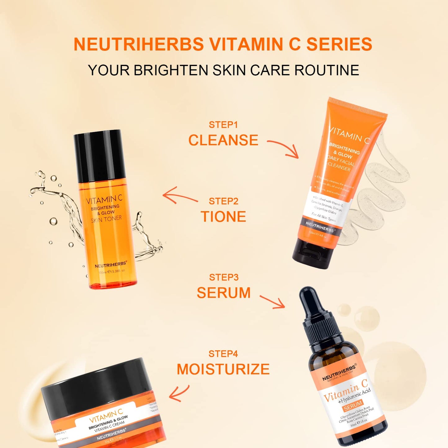 Neutriherbs Vitamin C Face Wash,Daily Facial Cleanser with Aloe & Hyaluronic Acid| Clean,Refresh,Brighten and Balance Complexion| For All Skin Type, 120ml 4 fl. oz