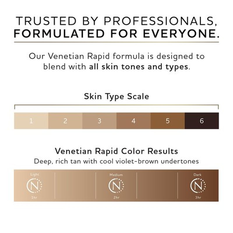 Norvell Premium Professional Sunless Tanning Spray Tan Solution - Venetian One, 1 Gallon/128 fl.oz.
