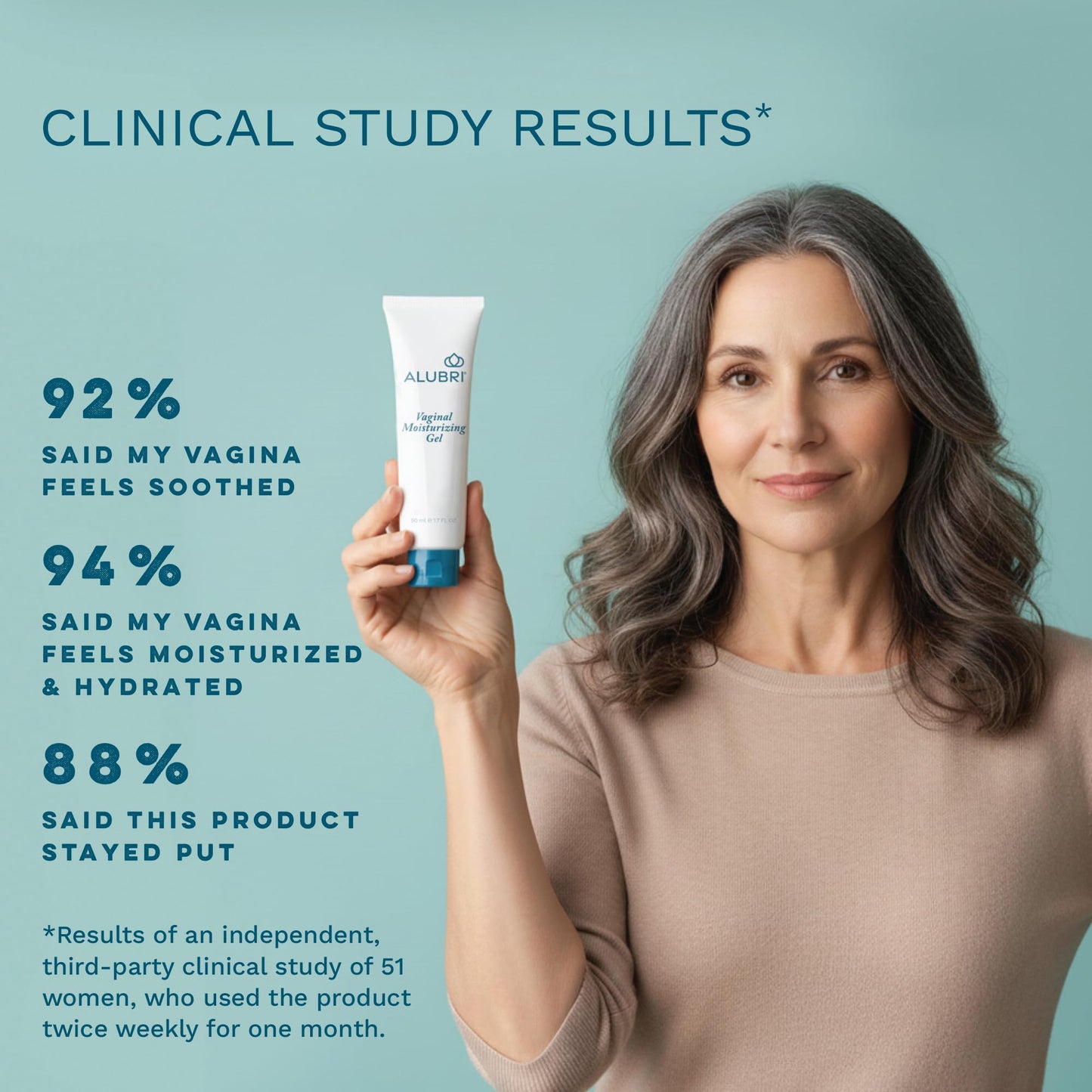 Alubri Vaginal Moisturizing Gel for Women, Long-Lasting Hydration Up to 72 Hours, 1 Month Supply