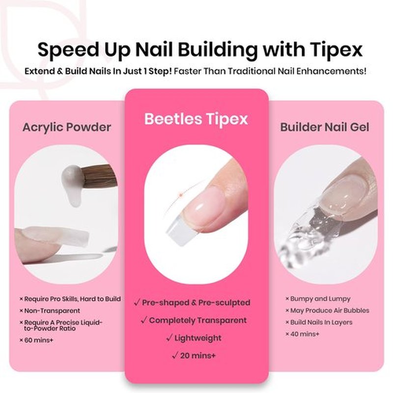 Beetles Tipex Gel Nail Kit Short Coffin Instant Apex Nail Tips, 224 Pcs Pre-Building&Pre-Etched Coffin False Nail Tips with Uv Nail Glue, LED Mini Nail Lamp-Thick Acrylic Nail Set for Flat Nails