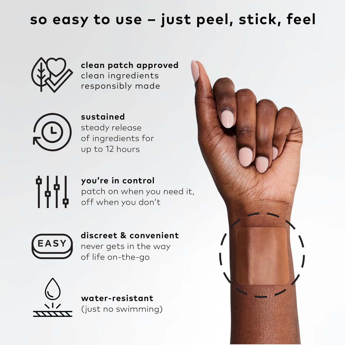 The Good Patch B12 Awake Energy Patch (8 Total Patches)