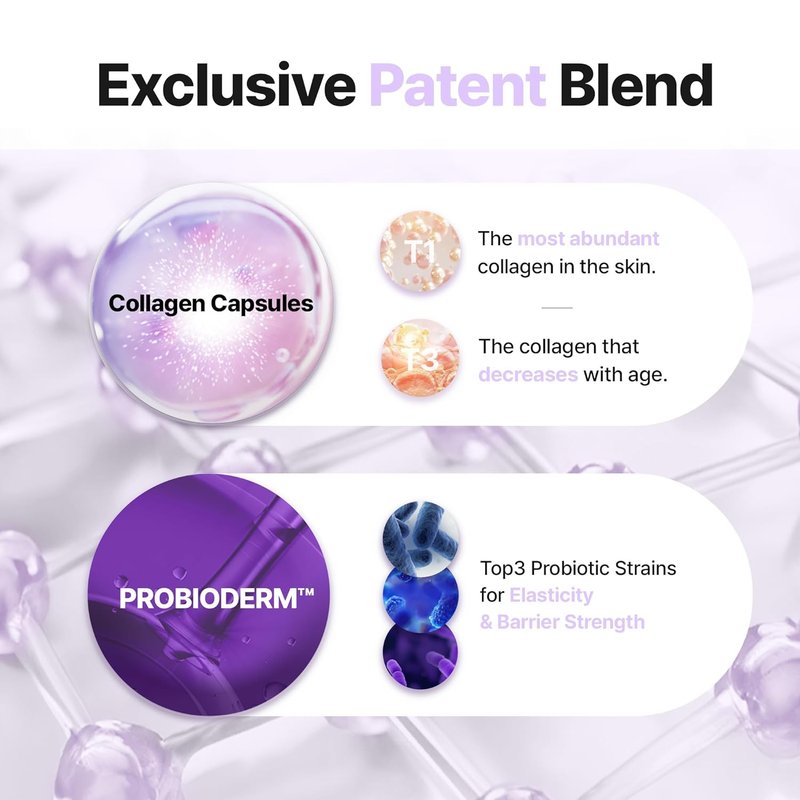 Collagen Remodeling Serum & Gel Mask Set - Firming, Pore-Tightening Skincare with Collagen & Peptides | 6 Hydrogel Masks Included