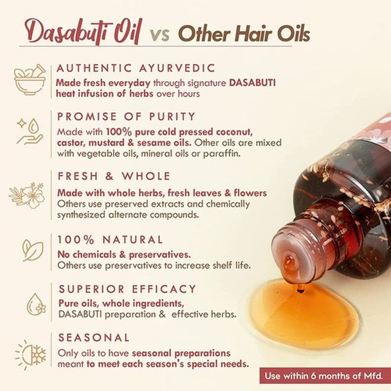 Nat Habit - Everyday Wide Tooth Wooden Kacchi Neem Comb & Hibiscus Hair Oil, With Castor, Coconut & Amla (Combo Pack Of 2)
