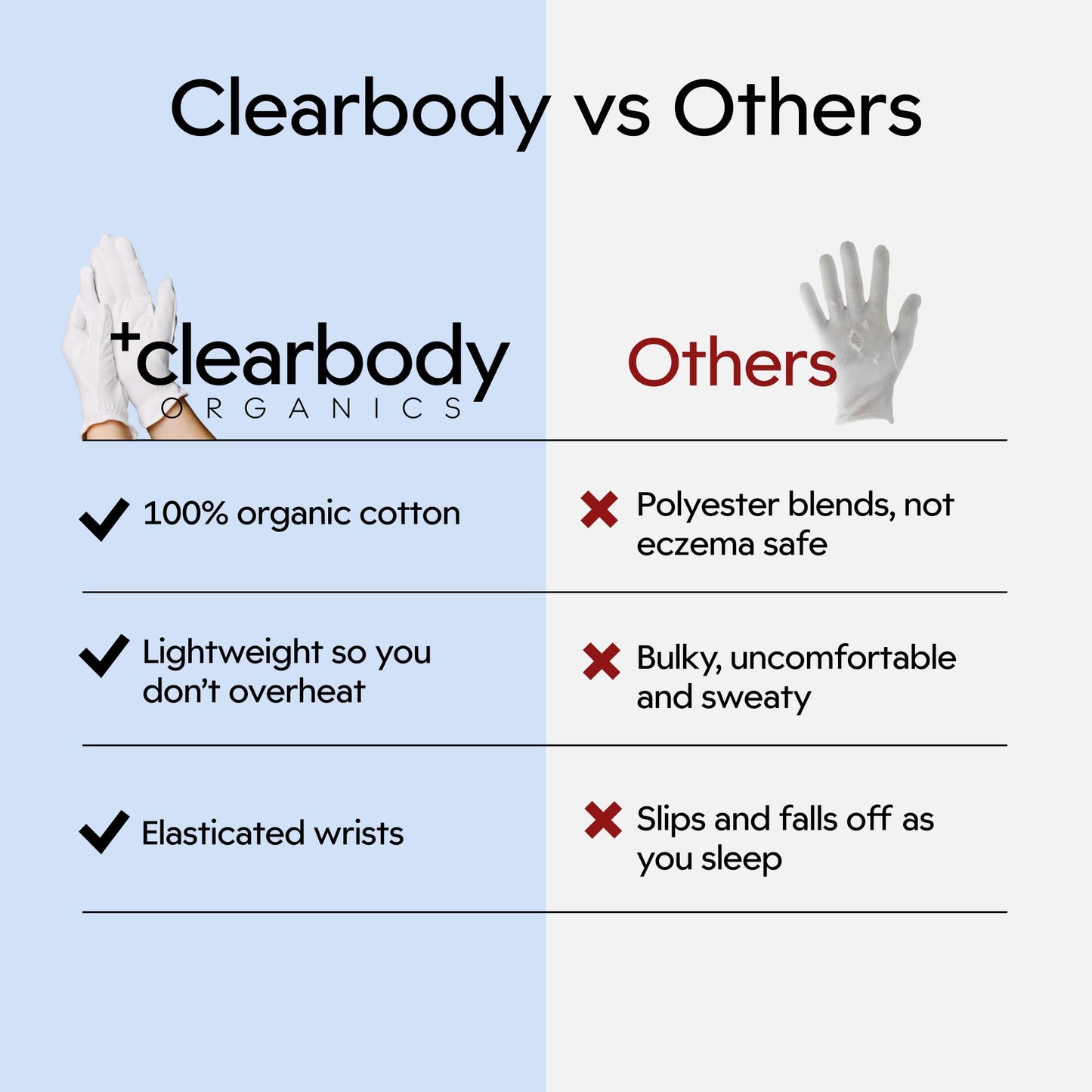 Clearbody Organics 100% Cotton Gloves for Dry Hands Sleeping, L, 5 Pairs
