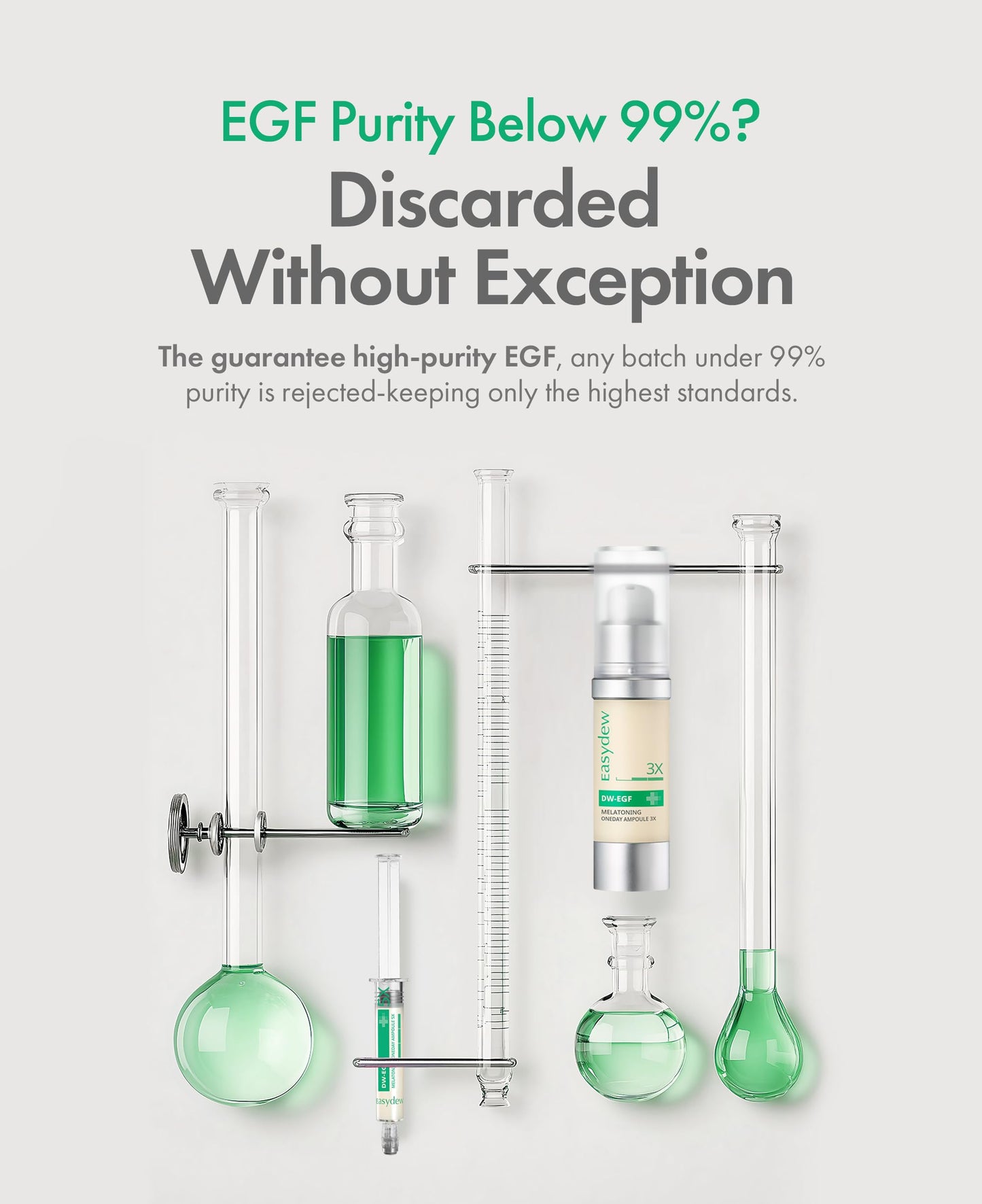 Easydew DW-EGF Melatoning Ampoule 3X - Hydrating Dark Spot Serum with Niacinamide & Glutathione for Uneven Skin - Fast Absorbing Day & Night Ampoule Korean Skin Care (Pump 0.27 fl oz, EGF 3X)