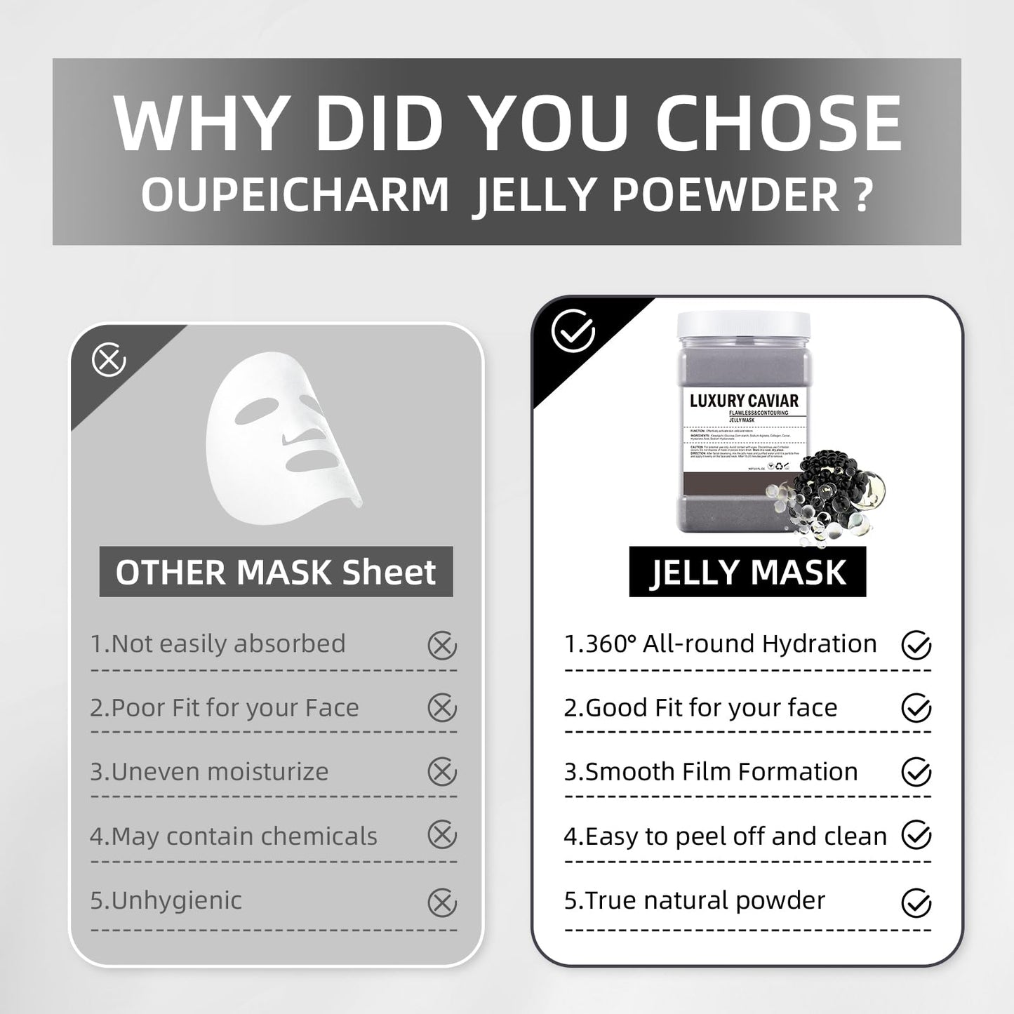 OUPEICHARM Hydro Jelly Mask for All Skin Types, 23 Fl Oz