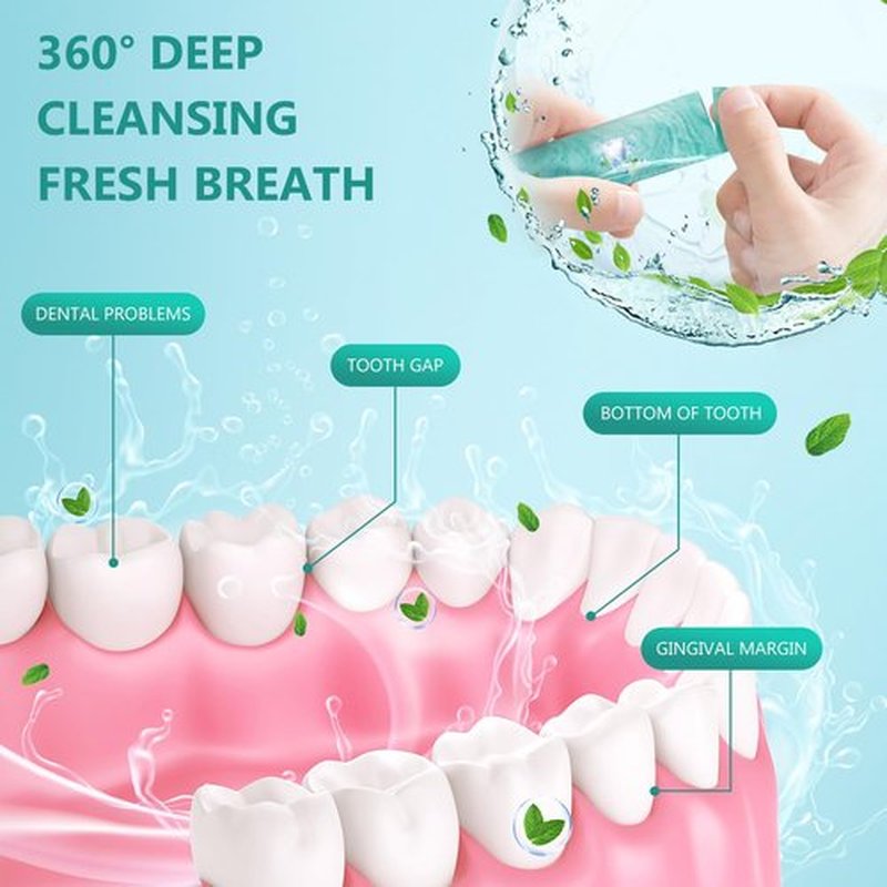 Mouthwash Travel Size Portable 60 Individual Disposable Mouthwash Packets to Go, Alcohol & Fluoride Free Fresh Mint Mouthwash Strips for Superior Oral Hygiene