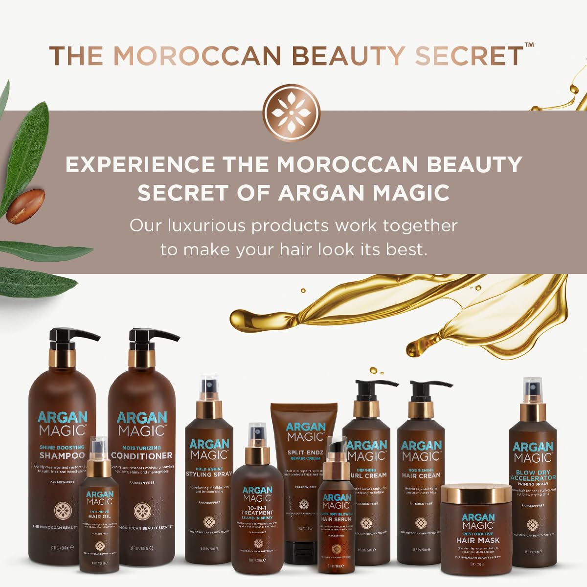Argan Magic Hydrates & Calms Argan Milk Cleanser - Gently Cleanses and Removes Built-Up Oil and Dirt | Hydrates, Calms, and Soothes | Paraben Free (8 Fl Oz)
