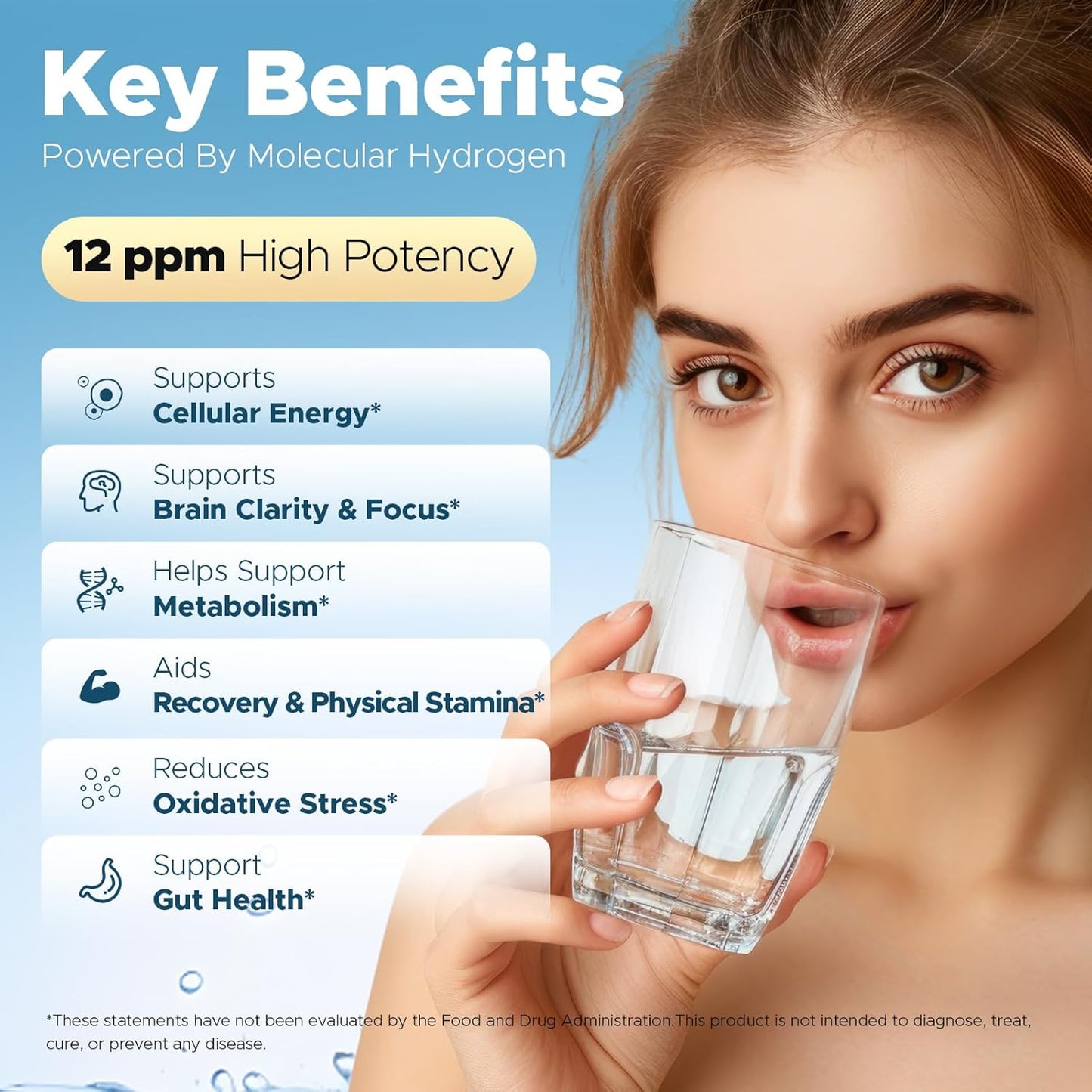 H2 Molecular Hydrogen Supplement - Boost Cellular Energy & Brain Health | 120 GMO-Free Tablets