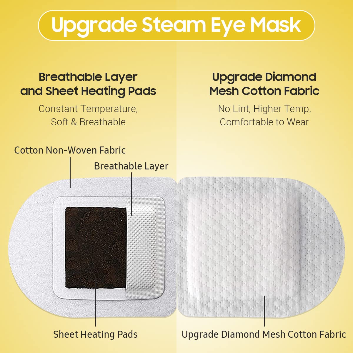BeHoomi 30Packs Steam Eye Mask, Heated Eye Mask Warm Compress for Eyes, Self Heating Disposable Eye Masks for Home Sleep, Spa, Travel Essentials & Relaxation Gifts, Stocking Stuffers
