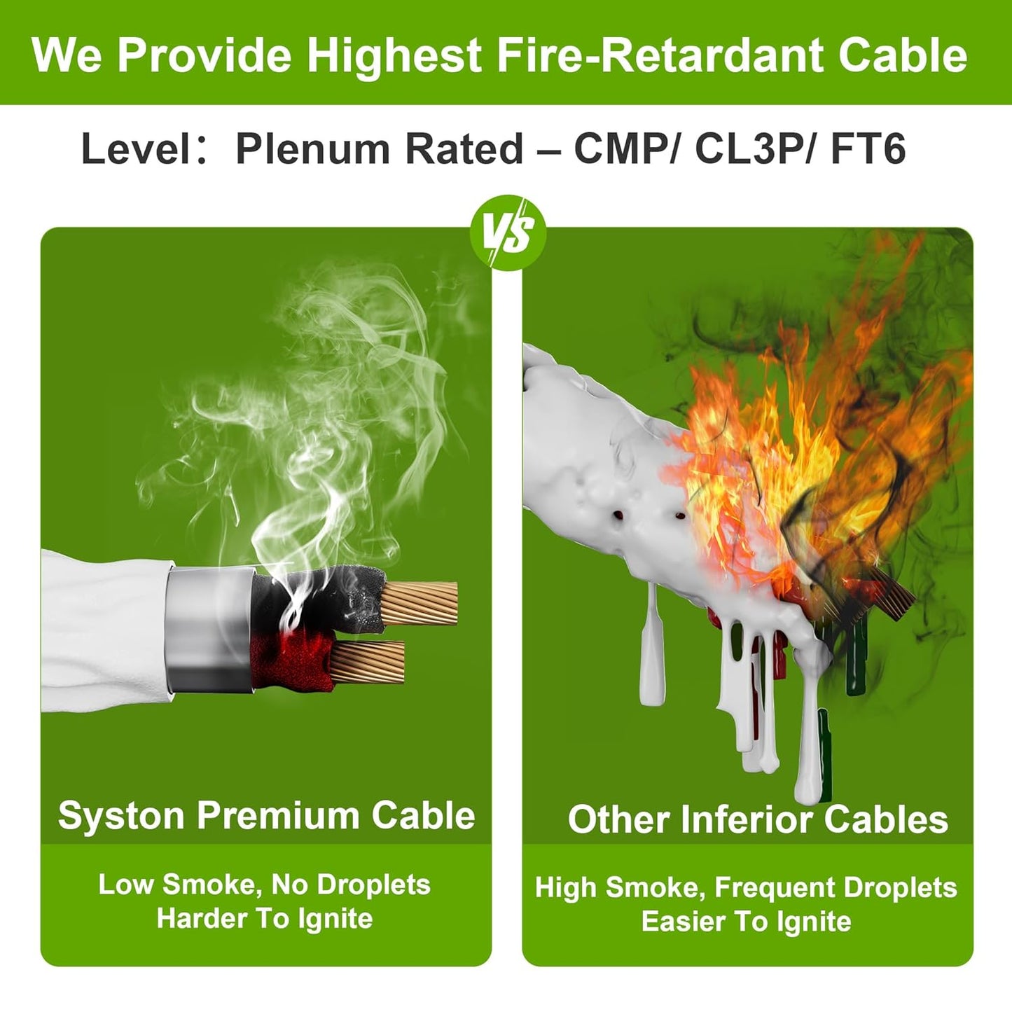 SYSTON Fire Security Alarm Cable - 16 AWG 2 Conductors, Plenum-Rated CMP/CL3P, 100 FT for Indoor/Outdoor Use