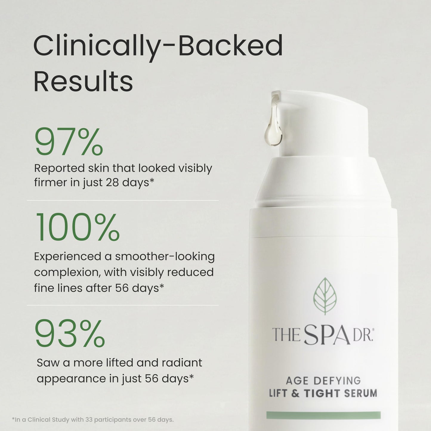 The Spa Dr. Antioxidant Serum - Anti Aging Skin Care - 30 Day Supply - Safe For All Skin Types - Perfectly pH Balanced - Organic Skin Care - Step 2 Nourish - 30 ML / 1 Fl. Oz.