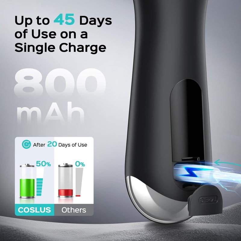 COSLUS Face Scrubber - 2-in-1 Silicone Electric Cleansing Brush | Waterproof Exfoliator for Men & Women