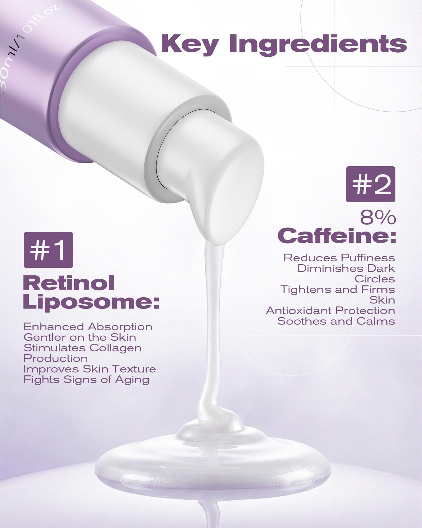8% Caffeine Eye Cream & Retinol Under Eye Cream to Reduce Dark Circles, Puffiness, Wrinkles and Fine Lines, Anti Aging Under Eyes Serum, 1.01 FL.OZ
