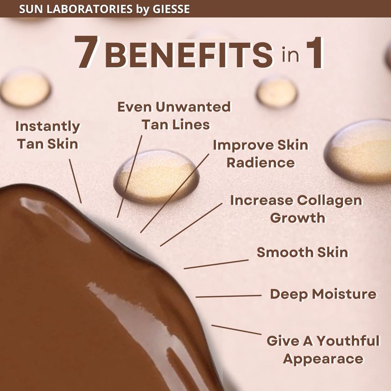 Sun Laboratories Ultra Dark Self Tanning Lotion - Long-Lasting Formula with Tanning Mitt | Instant Sunless Tan for Face & Body