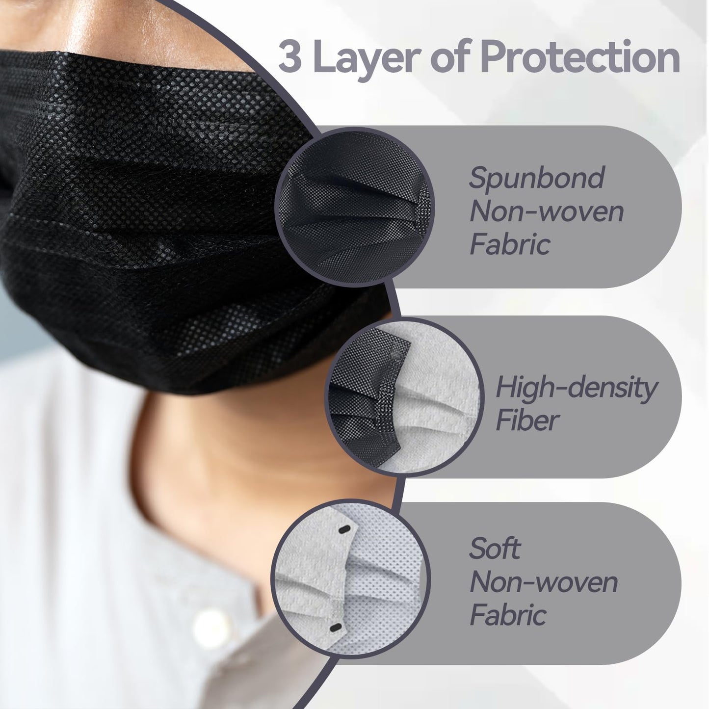 Jointown Disposable Face Mask - 3 Ply Protection Face Masks, 50 Pack Black