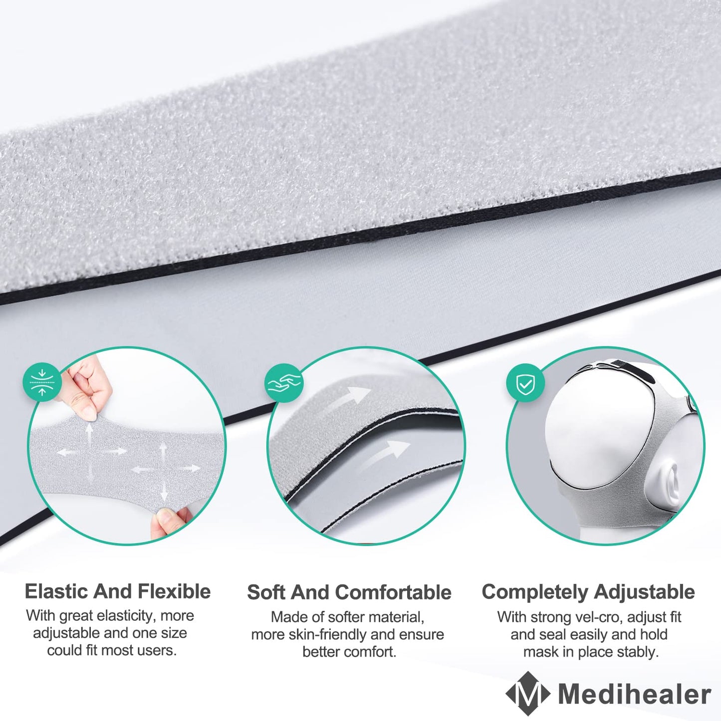 Replacement Headgear for Fisher and Paykel Simplus & Eson 2 Full Face Mask - Adjustable CPAP Headgear med/lrg for Simplus, Snugly Fit & Reduce Air Leaks, Great Value Supplies by Medihealer.