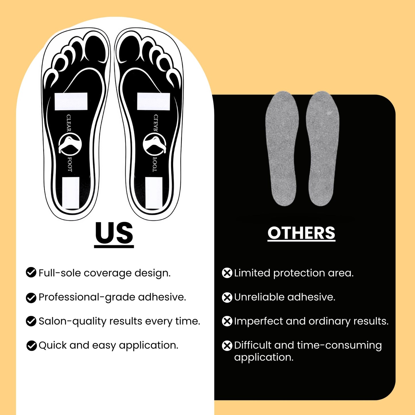 25Pairs(50Feets) Disposable Stick Spray Tanning Feet Pads Perfect for preventing spray tan solution,Deluxe & Hygienic Spray Tan Feet Pads-Ideal for Salons and Spas or Home,Easy to Apply