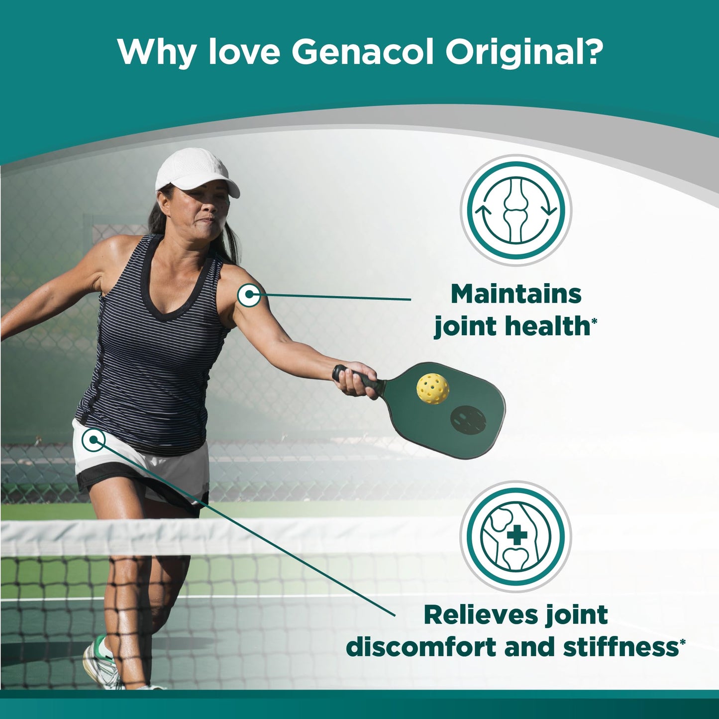Genacol Original – Collagen Supplement for Joints, Ultra-Hydrolyzed Collagen Peptides, Eases Joint Discomfort, Knee Supplements for Men & Women, Value Pack, 180 Capsules (60-Day Supply)