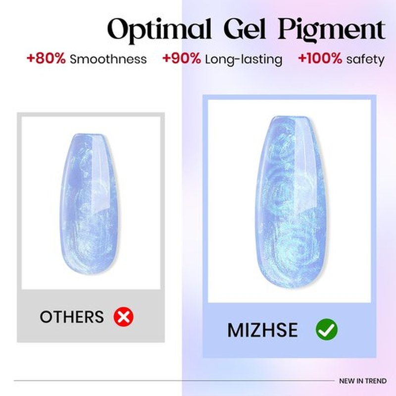 MIZHSE Pearl Gel Nail Polish, 6 Colors Iridescent Mermaid Gel Polish Set, Drawing Nail Gel Shell Thread Effect Shimmer White Pink Purple Soak Off Nail Art Manicure Home Gift for Wome