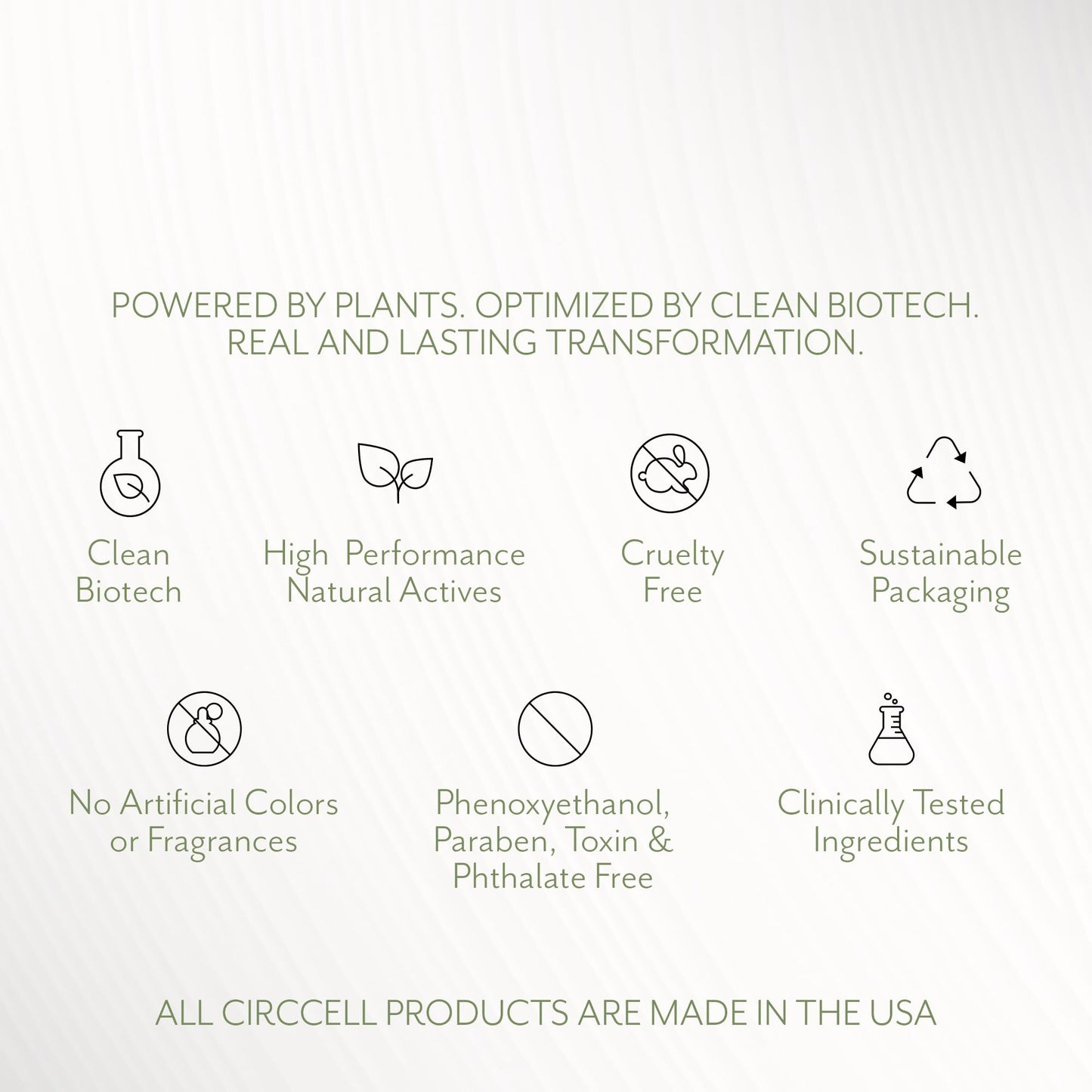CIRCCELL Geothermal Clay Cleanser – Hydrating Facial Cleanser - Arctic Clay and Essential Oils Deep Clean & Detox Skin – Hydrating Clay Face Wash or Mask for All Skin Types