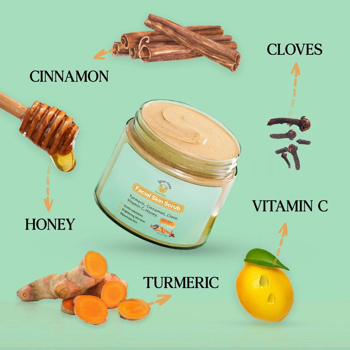 Glow-Rious Turmeric Face Scrub with Vitamin C & Honey - Gentle Exfoliating Facial Scrub for Skin & Even Tone - with Cinnamon & Clove - 100g/3.52oz