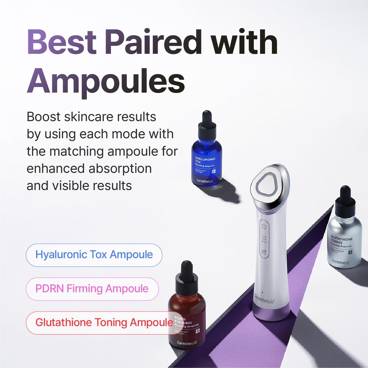 Centellian 24 Madeca Prime Facial Toning Device - 3-in-1, Glowing Glass Skin, Better Absorption, Ultra Light. Microcurrent, Premium Korean Skin Care.