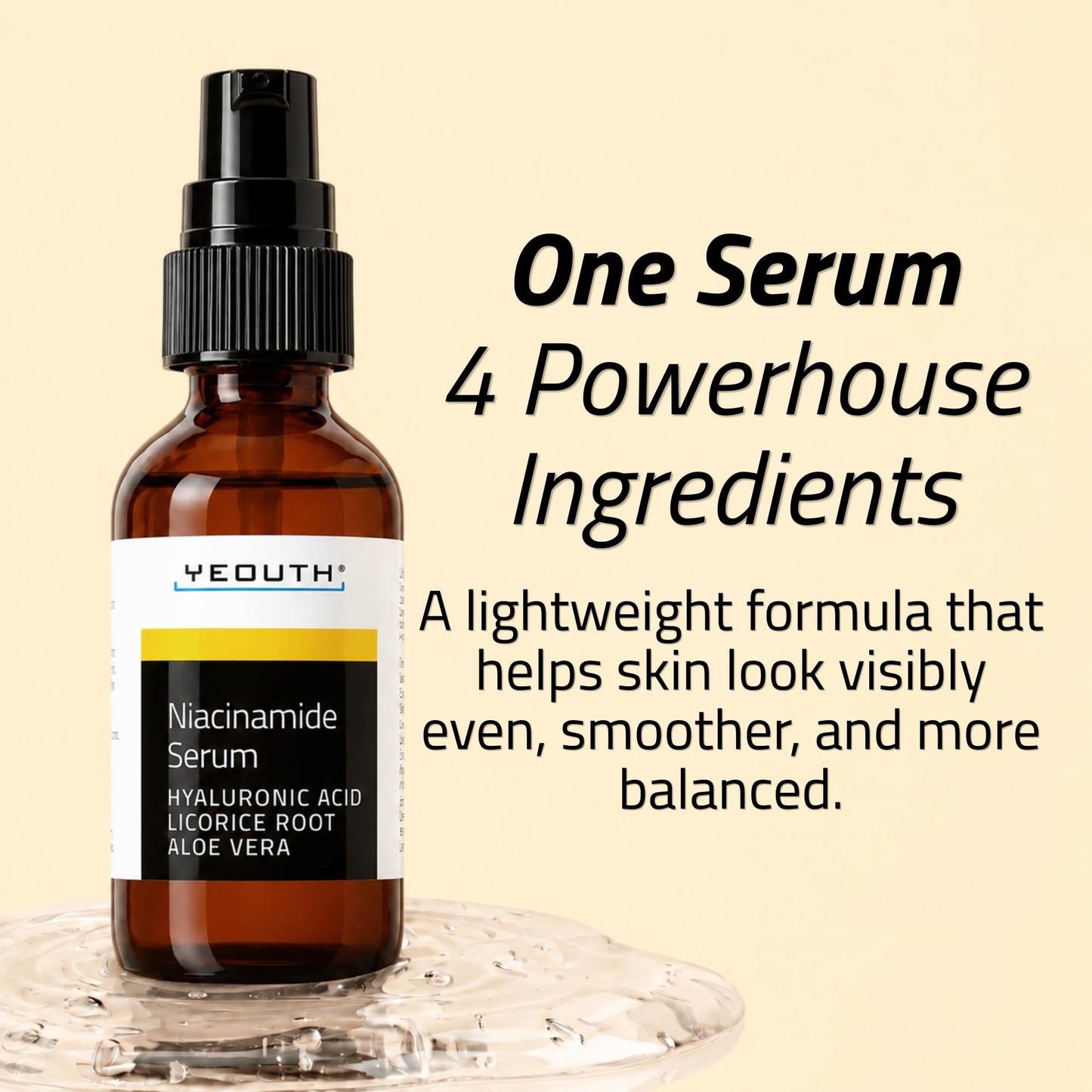 YEOUTH Niacinamide Serum with Hyaluronic Acid and Licorice Root, 1oz