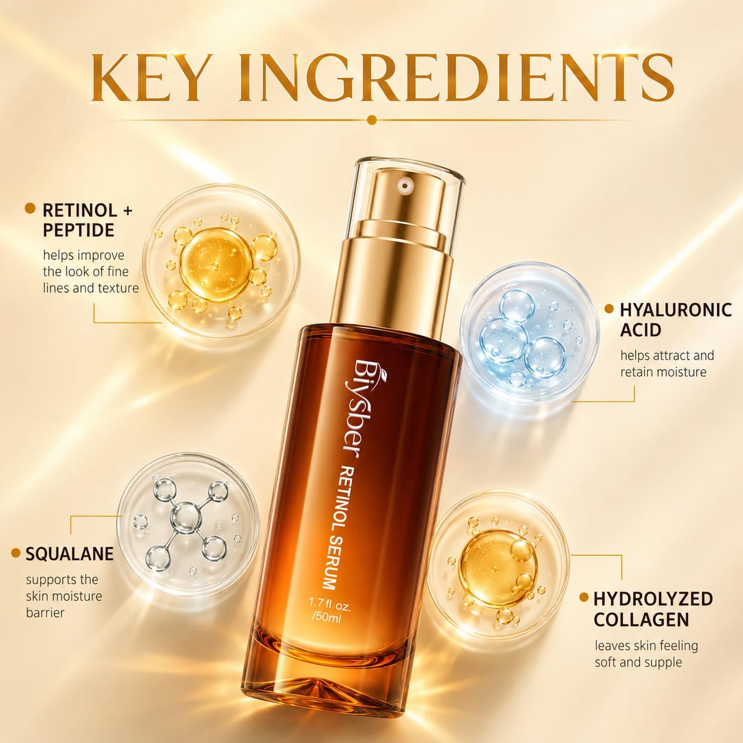 BIYSBER Retinol Collagen Serum for Face: Anti Aging & Anti Wrinkle Repair Peptide Serum - Day/Night Facial Firming Neck Plump Skin Care for Women/Men (1.69 Fl Oz)