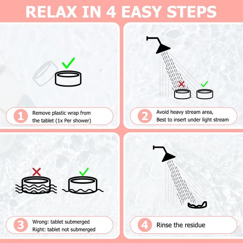 Shower Steamers Aromatherapy Gifts for Women- SWCANDY 18 Pack Shower Bombs Birthday Gifts for Women, Bath Bombs with Essential Oils Stocking Stuffers for Women, Self Care and Relaxation Gifts for Mom