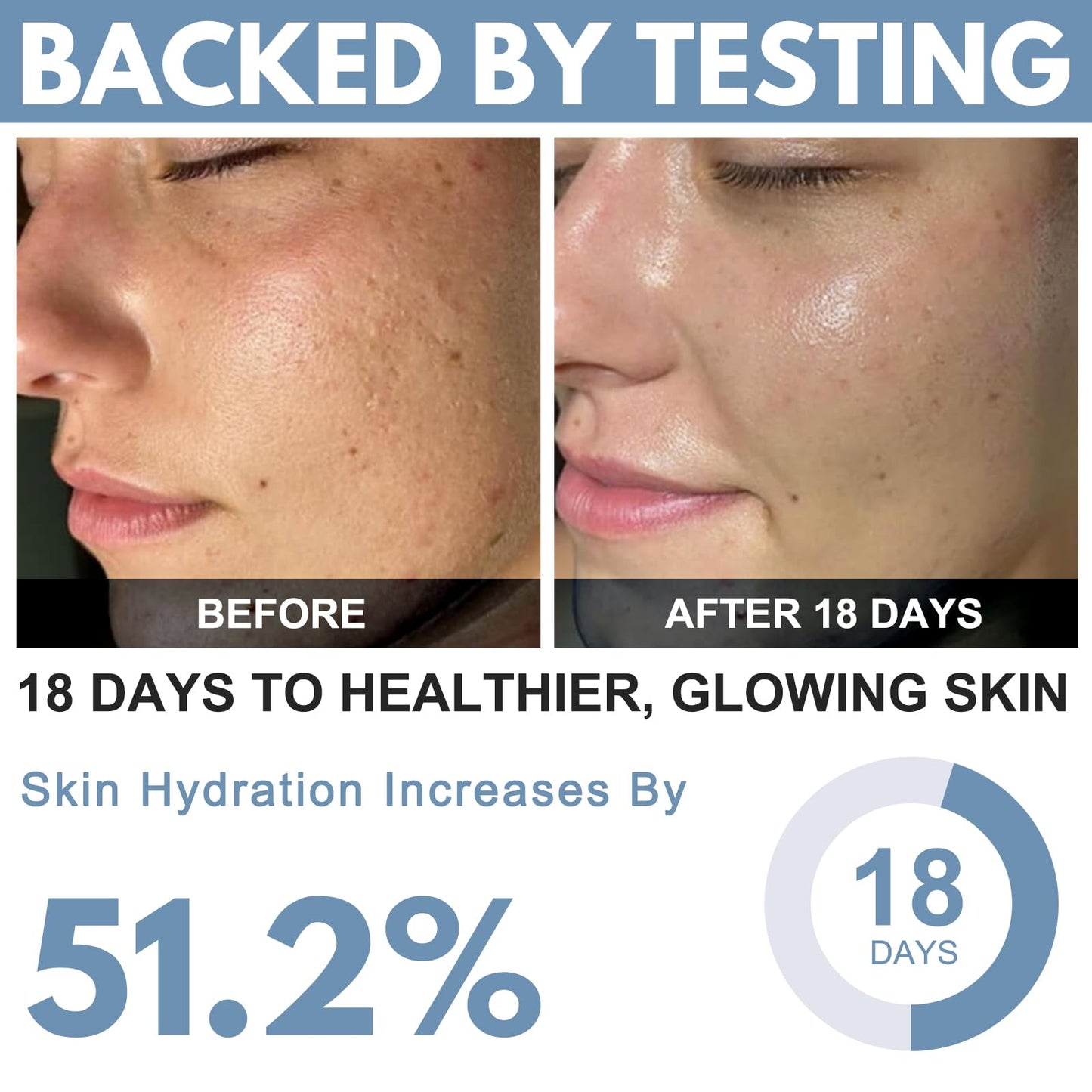 QUBIT GHK-Cu Copper Peptide Face Cream – 4% Peptides Moisturizer for Fine Lines, Wrinkles, Firming, Deep Hydration & Collagen – 2400mg GHK-Cu – for All Skin Types, 30g